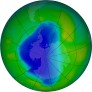 Antarctic Ozone 2023-12-05